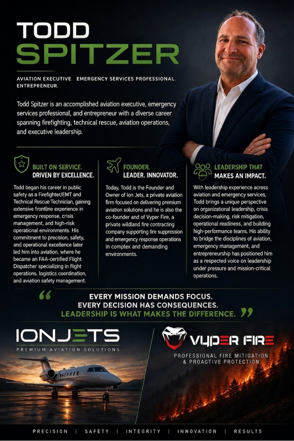 Todd Spitzer biography graphic featuring Ion Jets and VYPER Fire